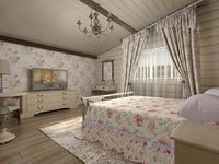 дизайн интерьера спальни