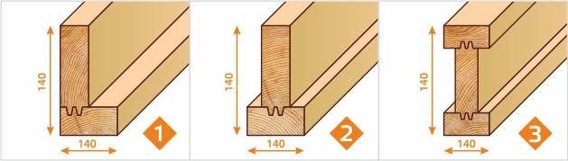виды профильных клееных балок