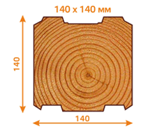 сечение профилированного бруса
