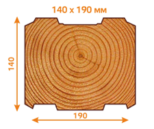 сечение профилированного бруса